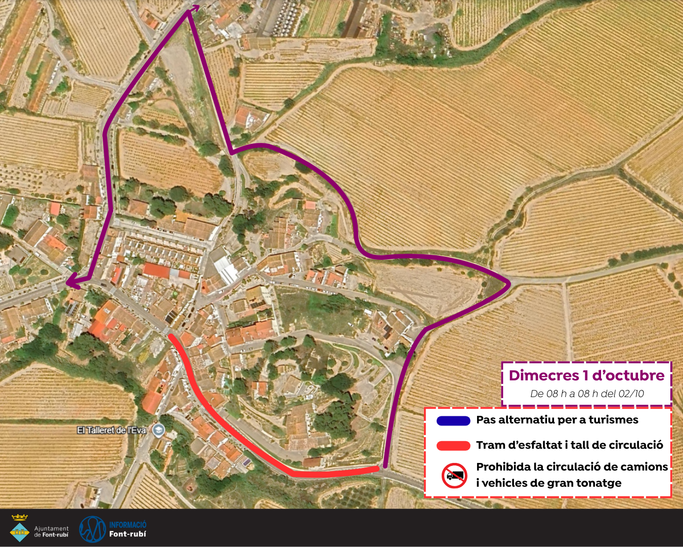 Passos alternatius - Tall de circulació Av. Catalunya - 1 i 2 d'octubre